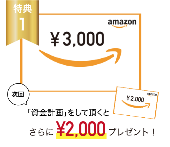 特典1 アンケートご回答でさらに¥2,000プレゼント！